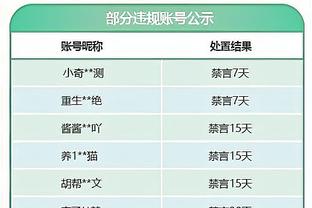 米体记者：米兰老板卡尔迪纳莱将现场观战球队的欧联比赛